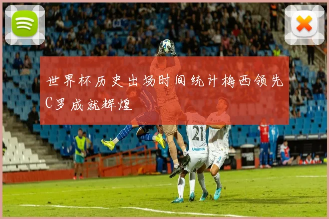 世界杯历史出场时间统计梅西领先C罗成就辉煌